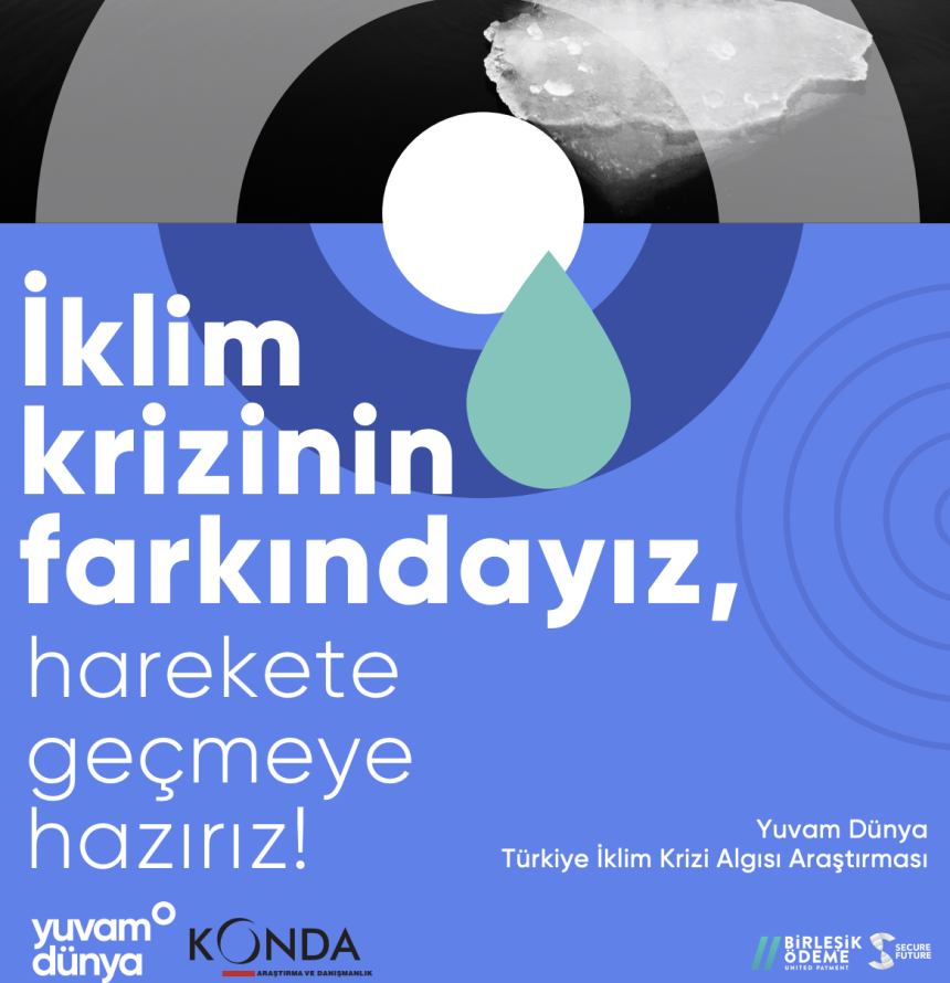 Türkiye İklim Krizi Algısı Araştırması 2023