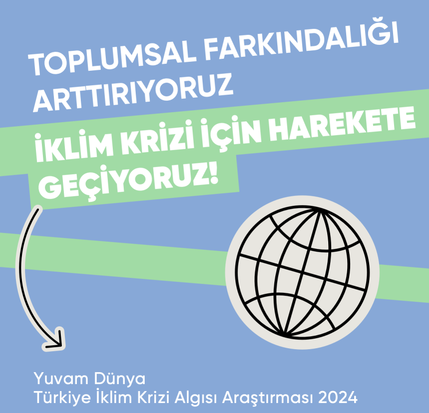 Türkiye, iklim krizinin farkında!